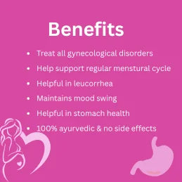 Gyno Medic – Ayurvedic Supplement for Women’s Reproductive Health | 30 Capsules | Supports Hormonal Balance & Menstrual Wellness